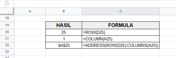 Fungsi Row Dan Fungsi Column Sebagai Masukkan Untuk Fungsi Address Di Google Sheets