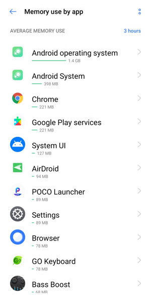 2 Cara Cek Kapasitas Ram Ponsel Android Img 11