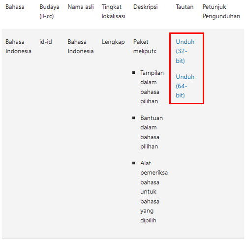Cara Cek Ejaan Bahasa Indonesia Di Microsoft Word Img 2