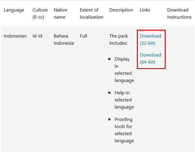 Cara Mengatur Bahasan Tampilan Dan Bahasa Penulisan Di Microsoft Office Img 7