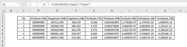Cara Konversi Satuan Kb, Mb, Gb, Tb Dengan Excel Img 3
