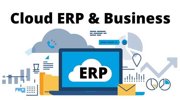 How does ERP software support American companies' ability to compete in the modern marketplace?