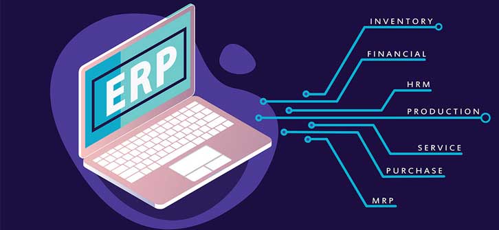 ERP Software Open Source