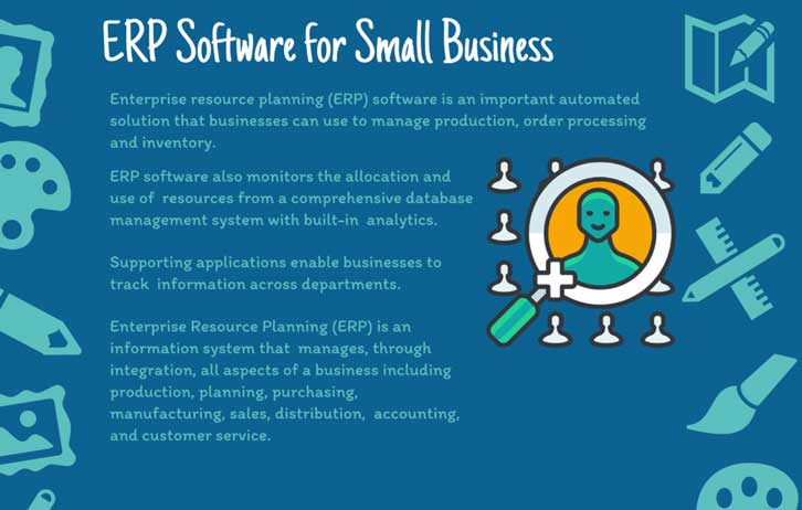 ERP Software for Business
