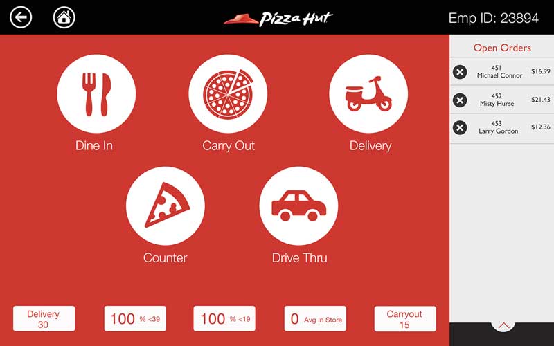 Best Pizza POS Systems